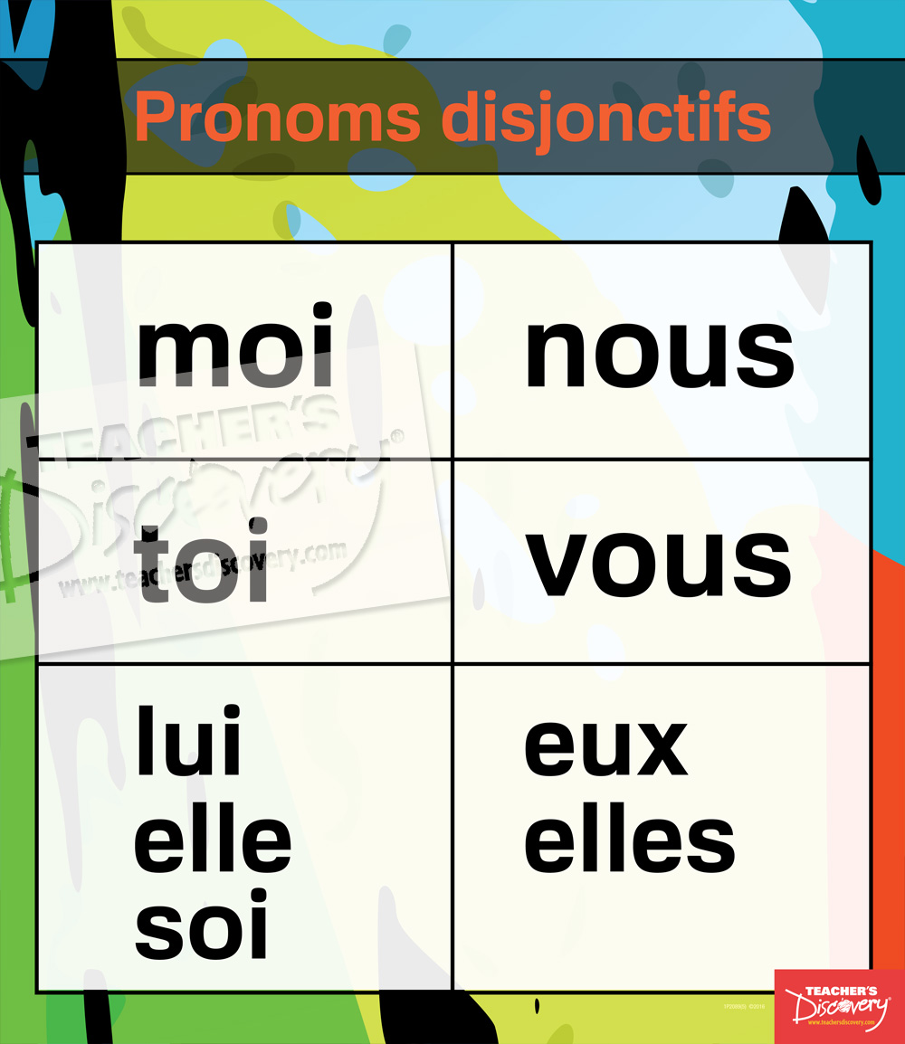 French Pronouns And Adjectives Charts Set Of 9, Posters: Teacher's ...