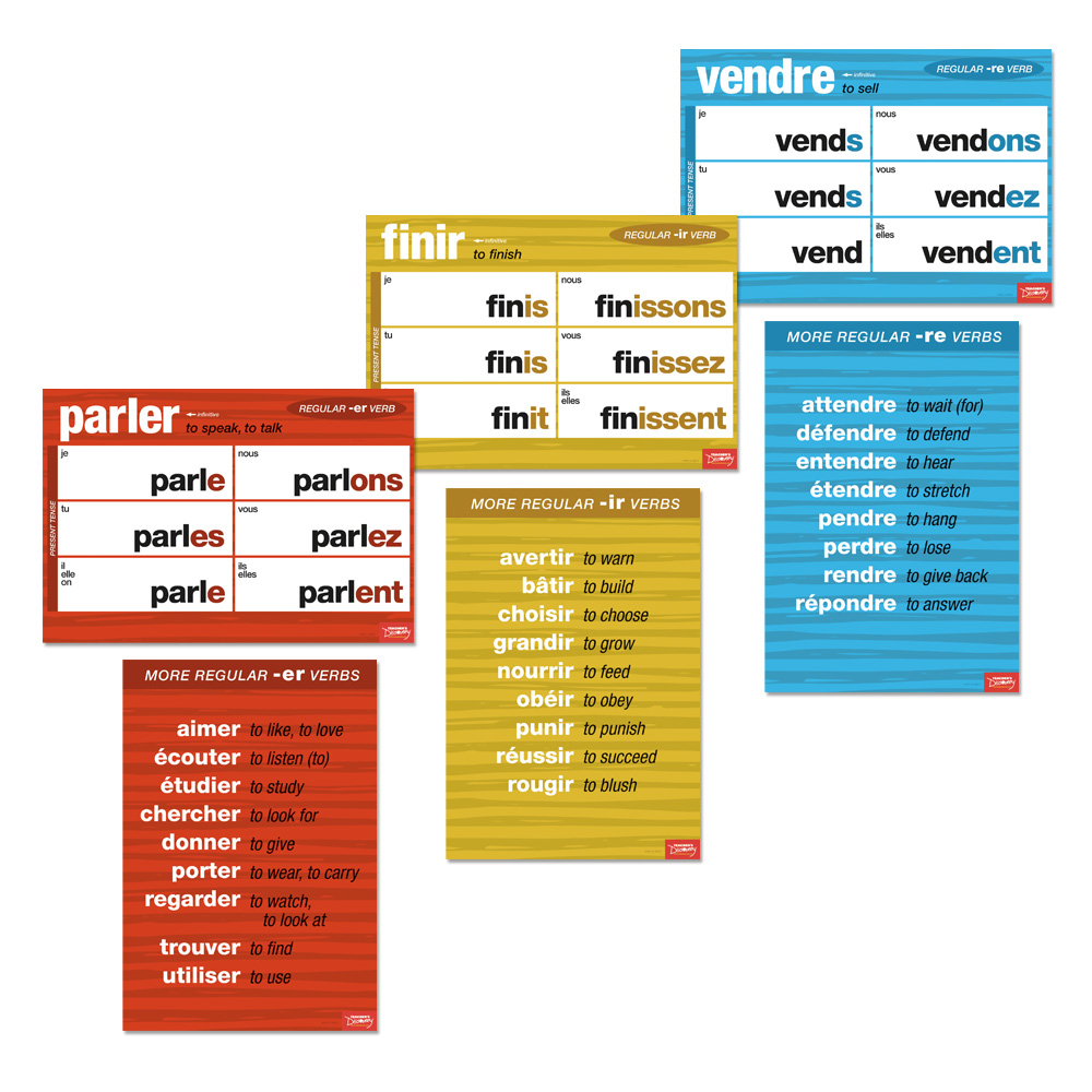 all-the-french-verb-charts-set-of-french-teacher-s-discovery-my-xxx