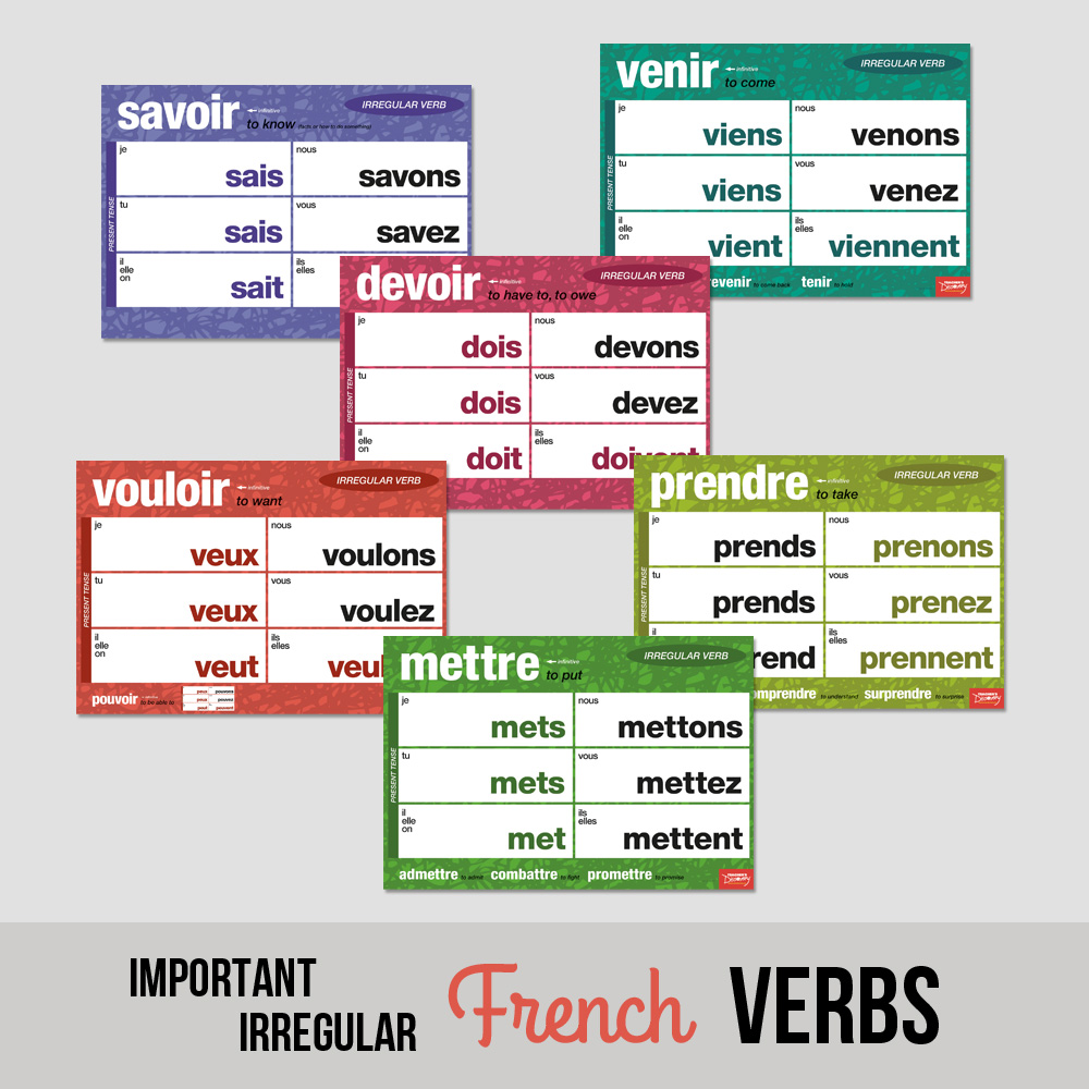 Spelling Accent Change French Verbs Chart Set French Teacher s Discovery